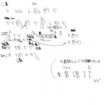 「遠い空」(前奏のみ) / 尾崎豊 ☆超☆手書きハーモニカ 楽譜☆