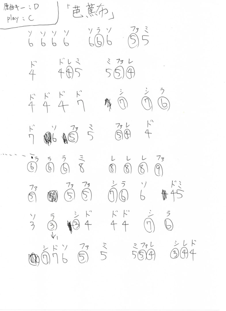 「芭蕉布」 ハーモニカ（ブルースハープ）ドレミ楽譜