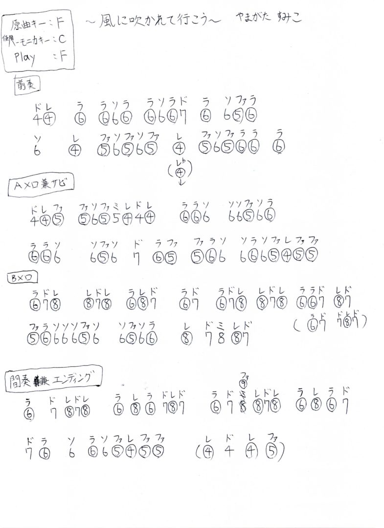 「風に吹かれて行こう」「夏になったら」「あに人が好きなのに」やまがたすみこ ☆超手書き☆ ハーモニカ ドレミ楽譜（ブルースハープ）そしてハーモニカ紳士は「やまがたすみこ」のファンである。