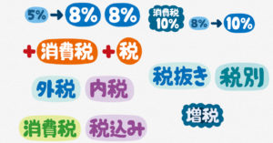 「税込み」「税抜き」表示の不統一(一度統一しておいてまた不統一に戻した事)への憤り