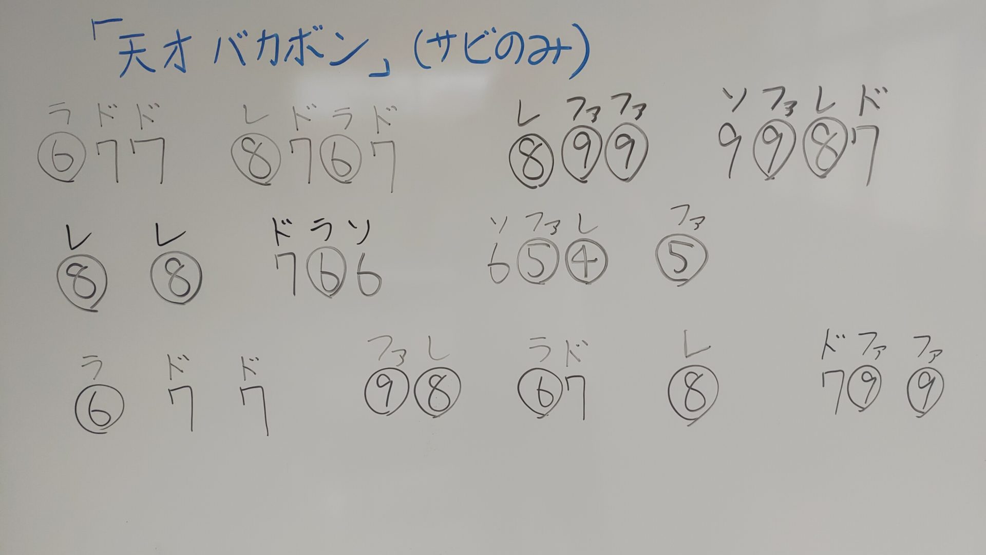 天才バカボン（サビのみ） ☆超手書き☆ハーモニカ ドレミ楽譜