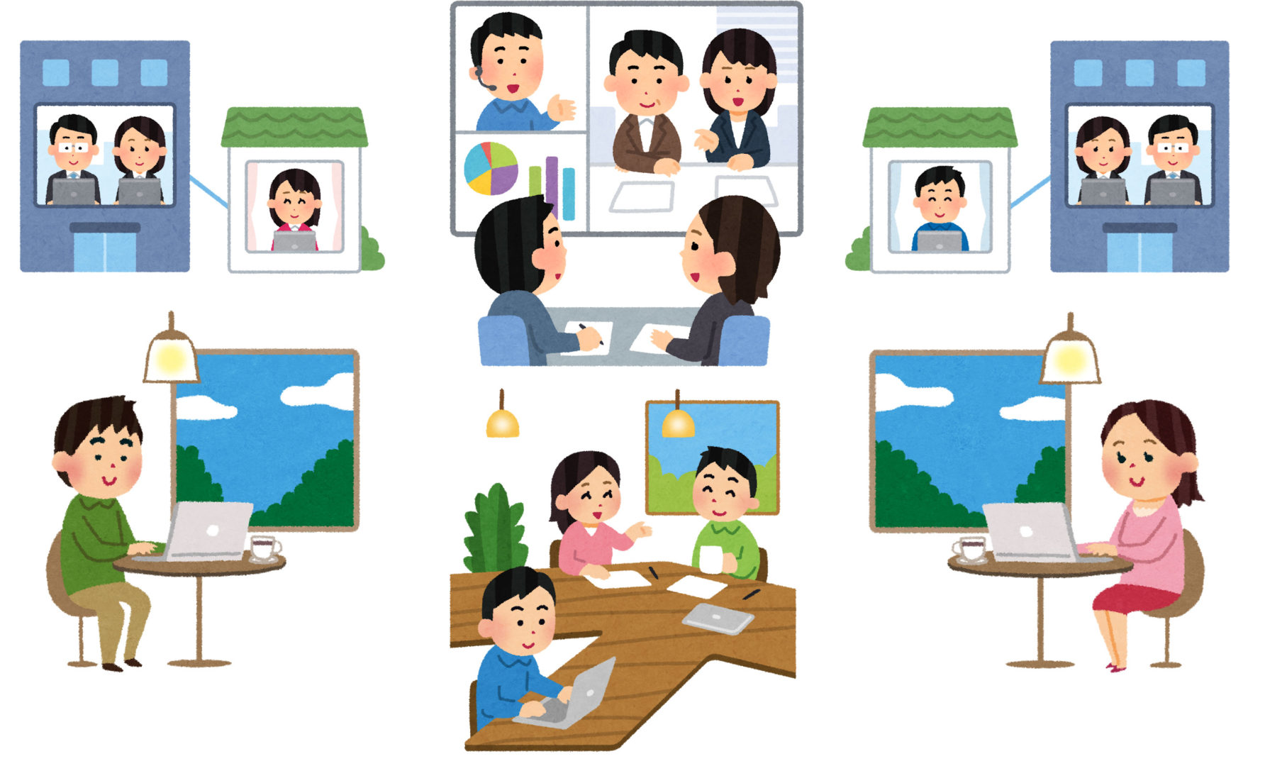 ハーモニカ業界での「テレワーク」「在宅ワーク」「委託社員」「嘱託社員」「契約社員」の可能性