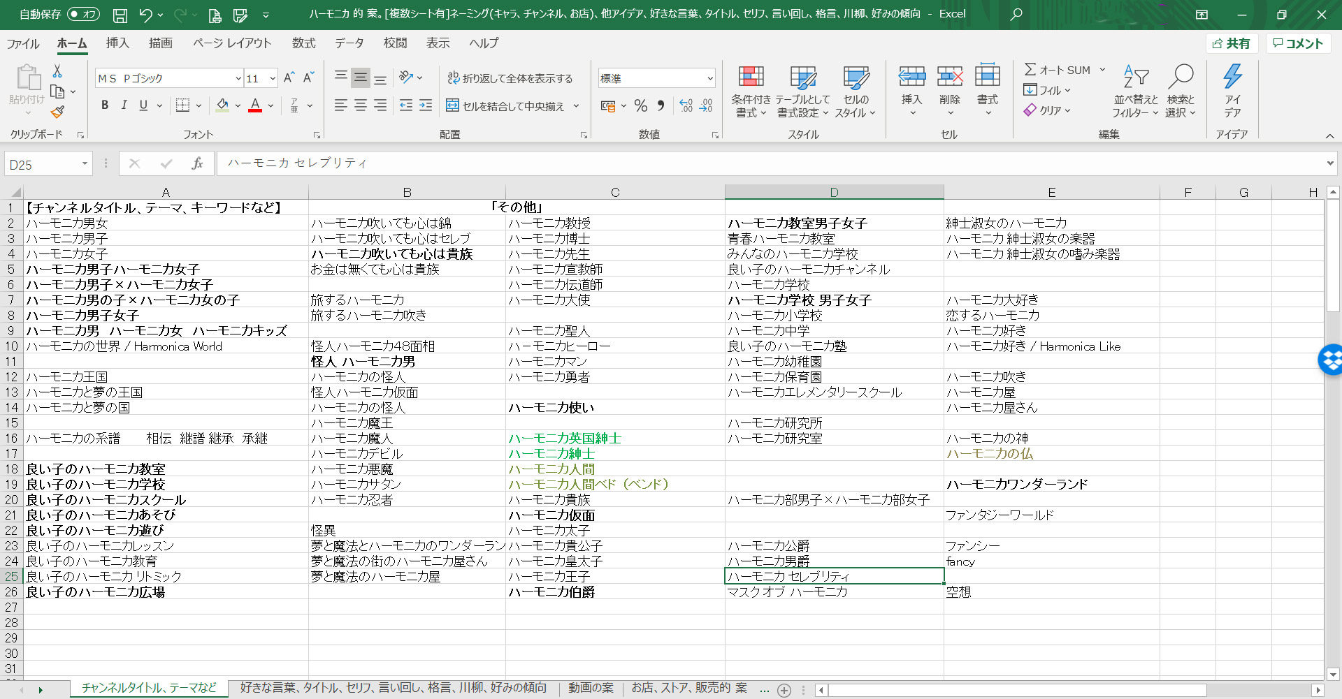 "ハーモニカ紳士"という名前が決まるまで"エクセル(Excel)"に ひたすら案をメモし続けた記録
